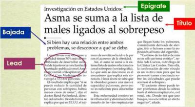 noticia de diario con el título, la bajada, el epígrafe y el cuerpo señalados con flechas.