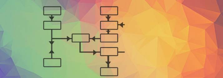 Organigrama