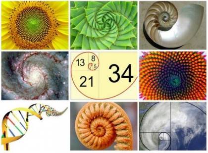 Fibonacci