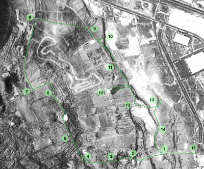 GPS