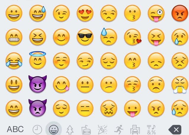 emoji y emoticón