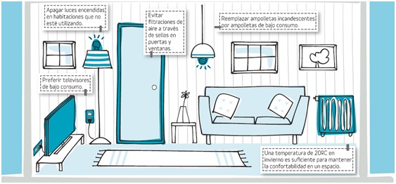 Imagen de «Arma tu casa eficiente», Agencia Chilena de Eficiencia Energética.
