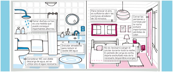 «Arma tu casa eficiente», Agencia Chilena de Eficiencia Energética.