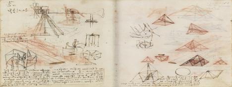 Esquemas de Leonardo, Códices.