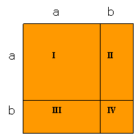 Expresiones algebraicas 3