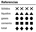 Referencias para entender el gráfico 4