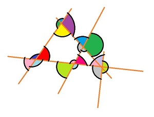 dibujo de varias rectas que se cruzan y forman ángulos. Aparecen coloreadas las zonas de intersección donde se forman ángulos.