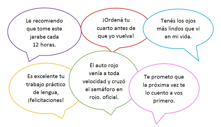 globos de diálogo con diversos mensajes:Le recomiendo que tome este jarabe cada 12 horas. ¡Ordená tu cuarto antes de que yo vuelva! Tenés los ojos más lindos que vi en mi vida. Es excelente tu trabajo práctico de lengua, ¡felicitaciones! El auto rojo venía a toda velocidad y cruzó el semáforo en rojo, oficial. Te prometo que la próxima vez te lo cuento a vos primero.