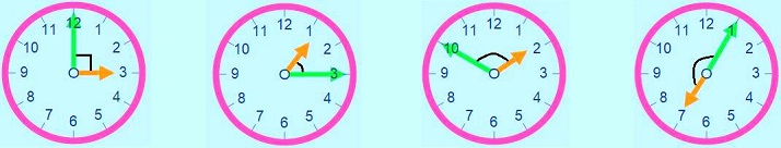 4 relojes que marcan los siguientes horrios: quince, trece y quince, trece y cincuenta, y diecinueve y cinco.