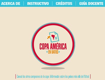 Copa América en Datos