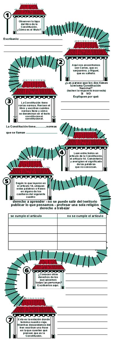Esquema de tren