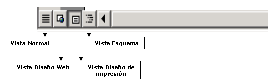 Esquema de la Barra de Menú de Microsoft Word