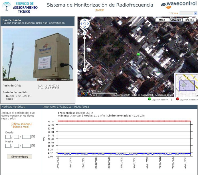 Sistema de Monitoreo Continuo de Radiaciones No Ionizantes