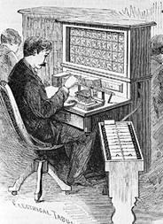 M�quina de Hollerith