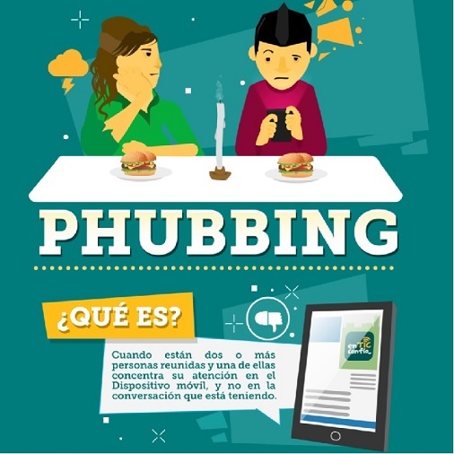 Resultado de imagen para que es phubbing